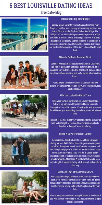 What Are Sofia Dating Applications?