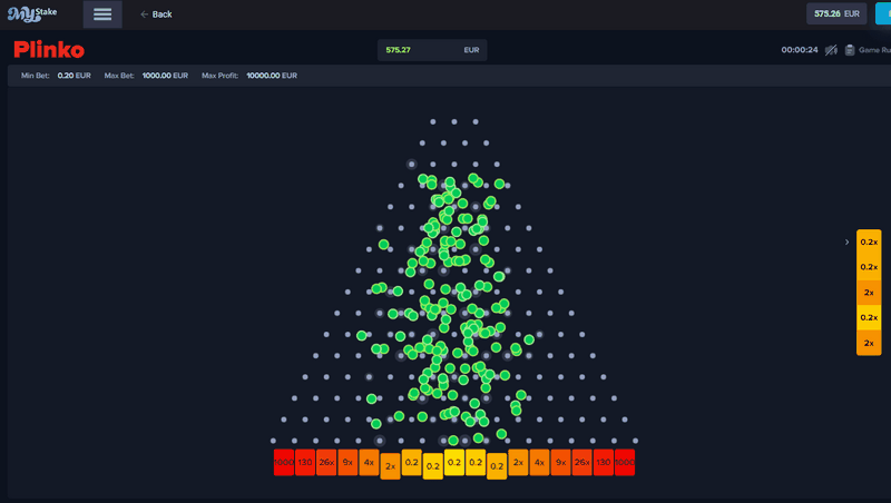 Plinko Gambling Enterprise Games Plinko Gambling Enterprise Games