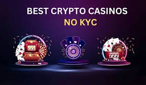No KYC Crypto Casinos The Future of Online Gambling -1520714950