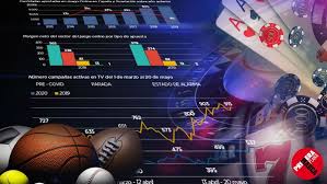 Impacto del Real Decreto en el Juego en España