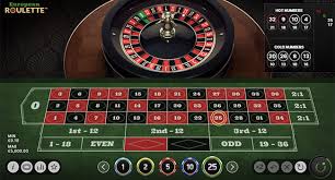 Online Roulette Strategier, Tips og Tricks til at Vinde