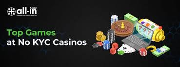 Casinos Without ID Your Guide to Playing Anonymously